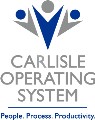 Carlisle Operating System